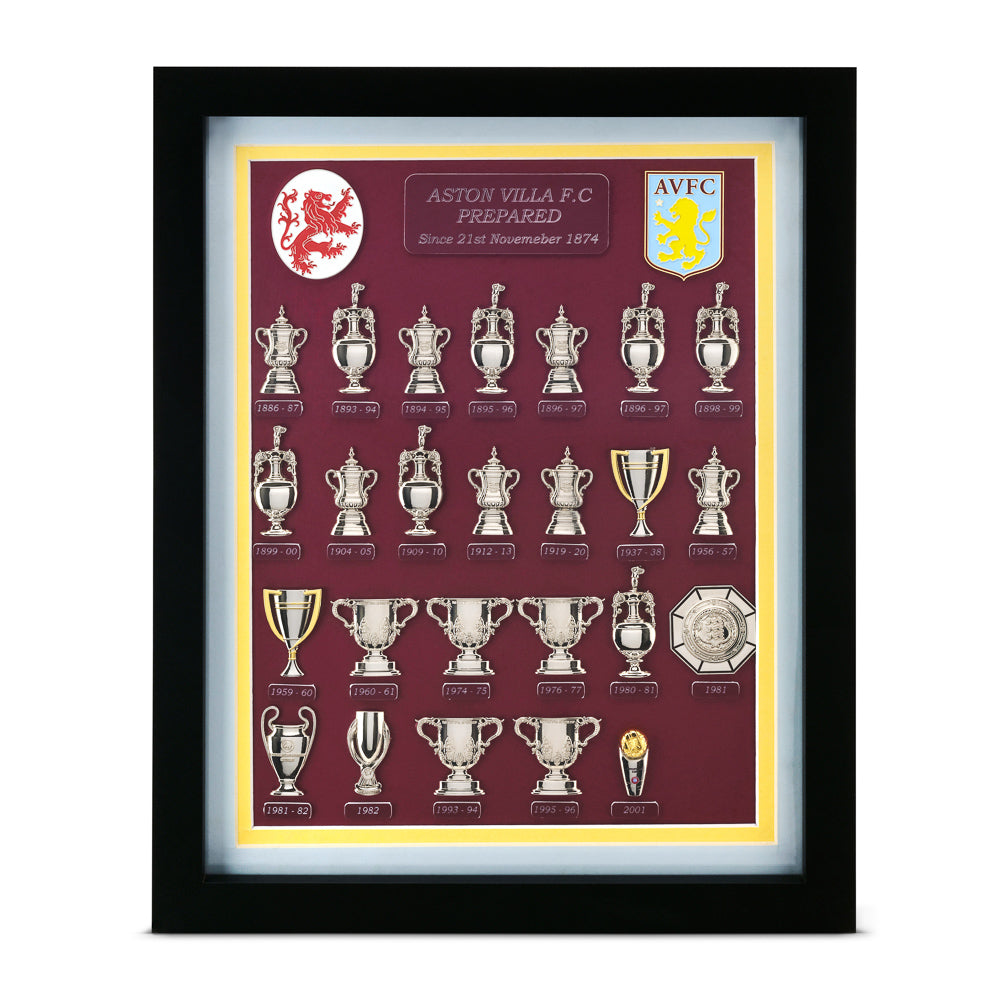Framed Aston Villa Club History